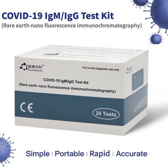 Rapid Antibody Test Kit