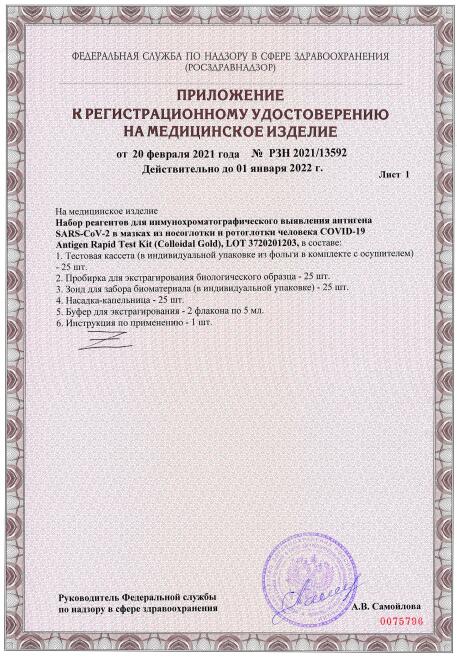 COVID-19 Russia Certificates 2